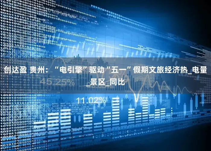 创达盈 贵州：“电引擎”驱动“五一”假期文旅经济热_电量_景区_同比