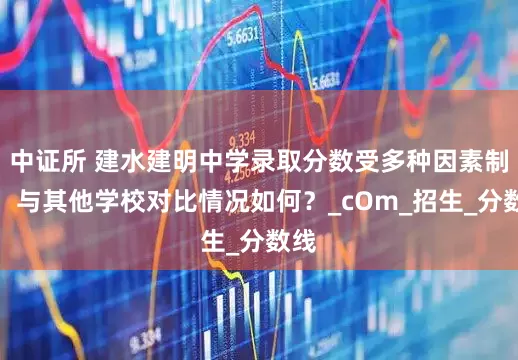 中证所 建水建明中学录取分数受多种因素制约，与其他学校对比情况如何？_cOm_招生_分数线